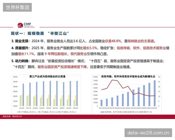 宏观经济提振有限，部分主办城市酒店预订未达预期引发担忧。