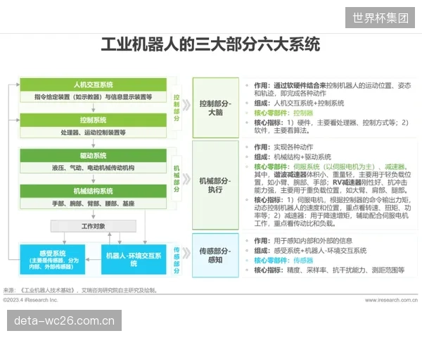 当高端陶瓷微珠仍依赖进口时，国内赛道供应链的“卡脖子”环节是否已从芯片延伸至基础材料？